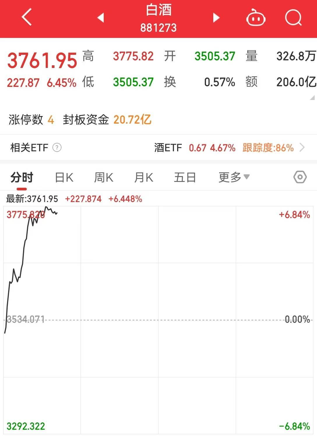 天和牧业app苹果版牧场物语手机版下载ios