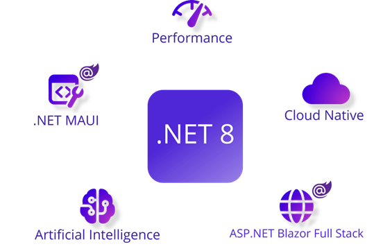 .net客户端netsea官网