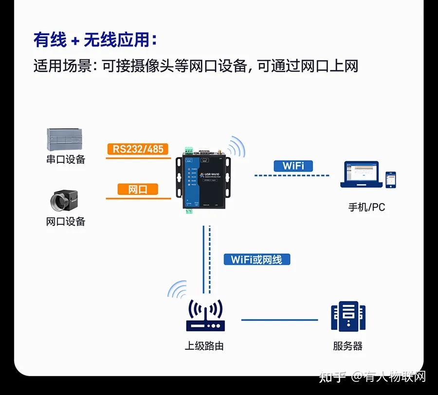 客户端wifi配置以下wifi无法配置需要web页面认证的wifi