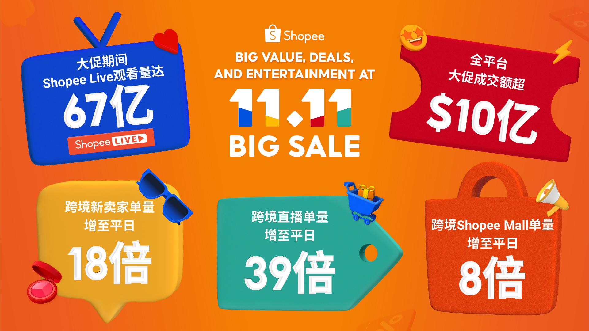 shopee安卓版appshopee安卓版app下载-第2张图片-太平洋在线下载