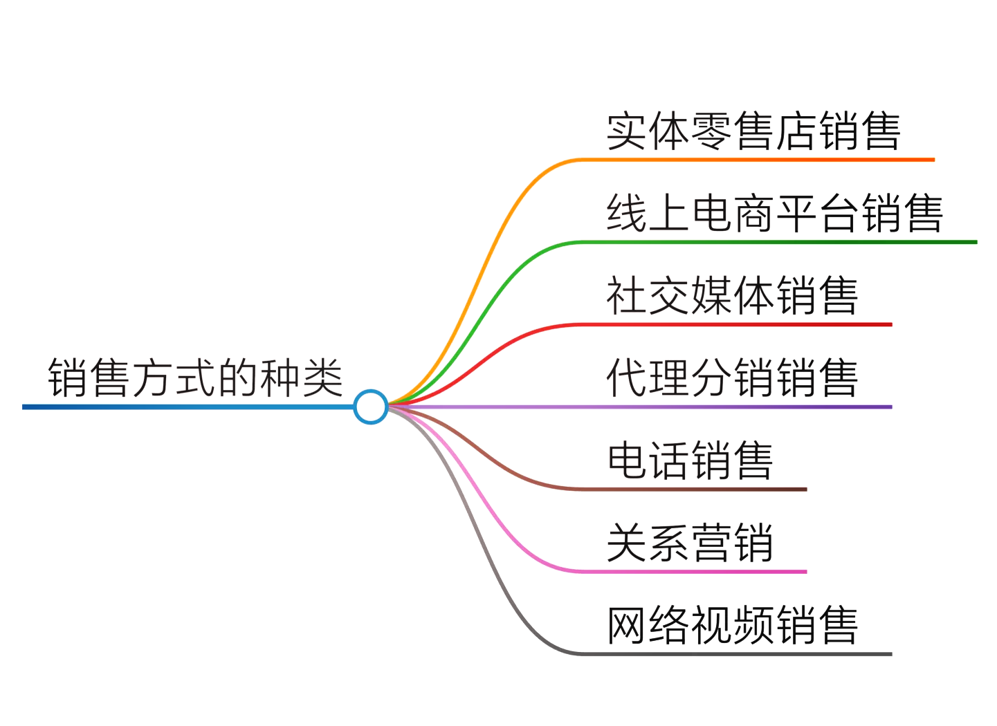 销售行业客户端自然人扣缴客户端下载官网