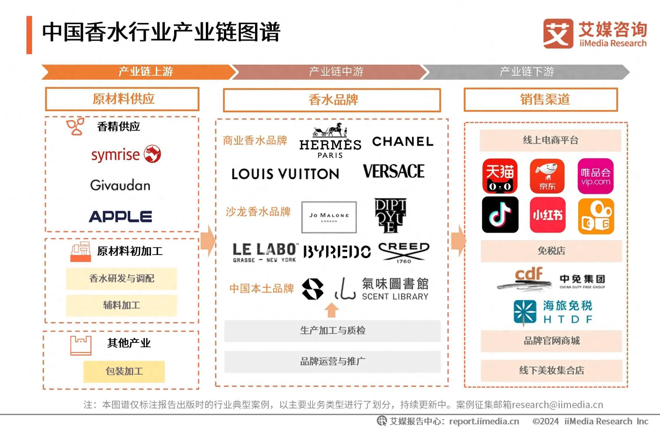 销售行业客户端自然人扣缴客户端下载官网-第2张图片-太平洋在线下载